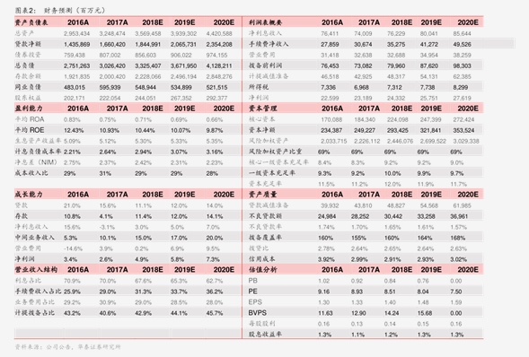 華創證券-華懋科技-603306-2025年三季報點評 股份支付、財務費用等影響短期業績，AI第二賽道驅動光通信未來成長