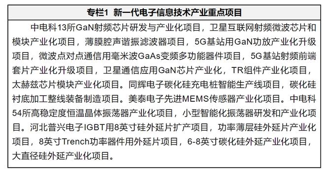 石家莊市“十四五”制造業規劃發布 聚焦集成電路與光通信設備，培育高質量發展新動能
